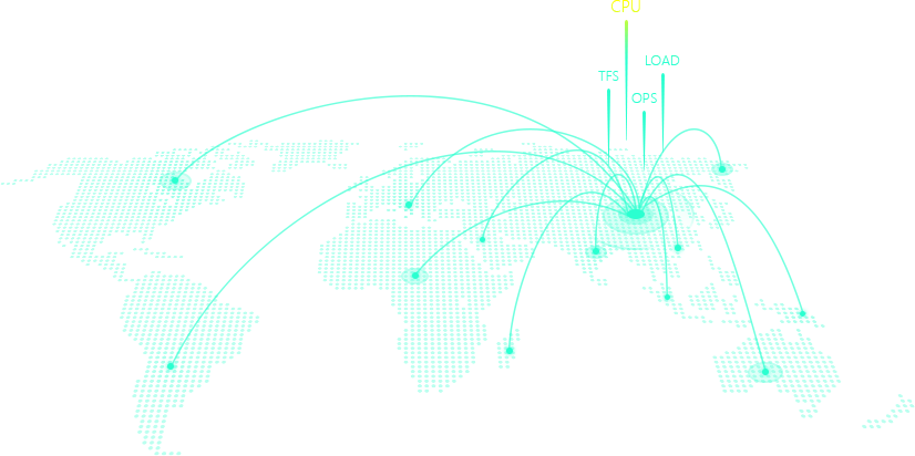 高效提升網站訪客